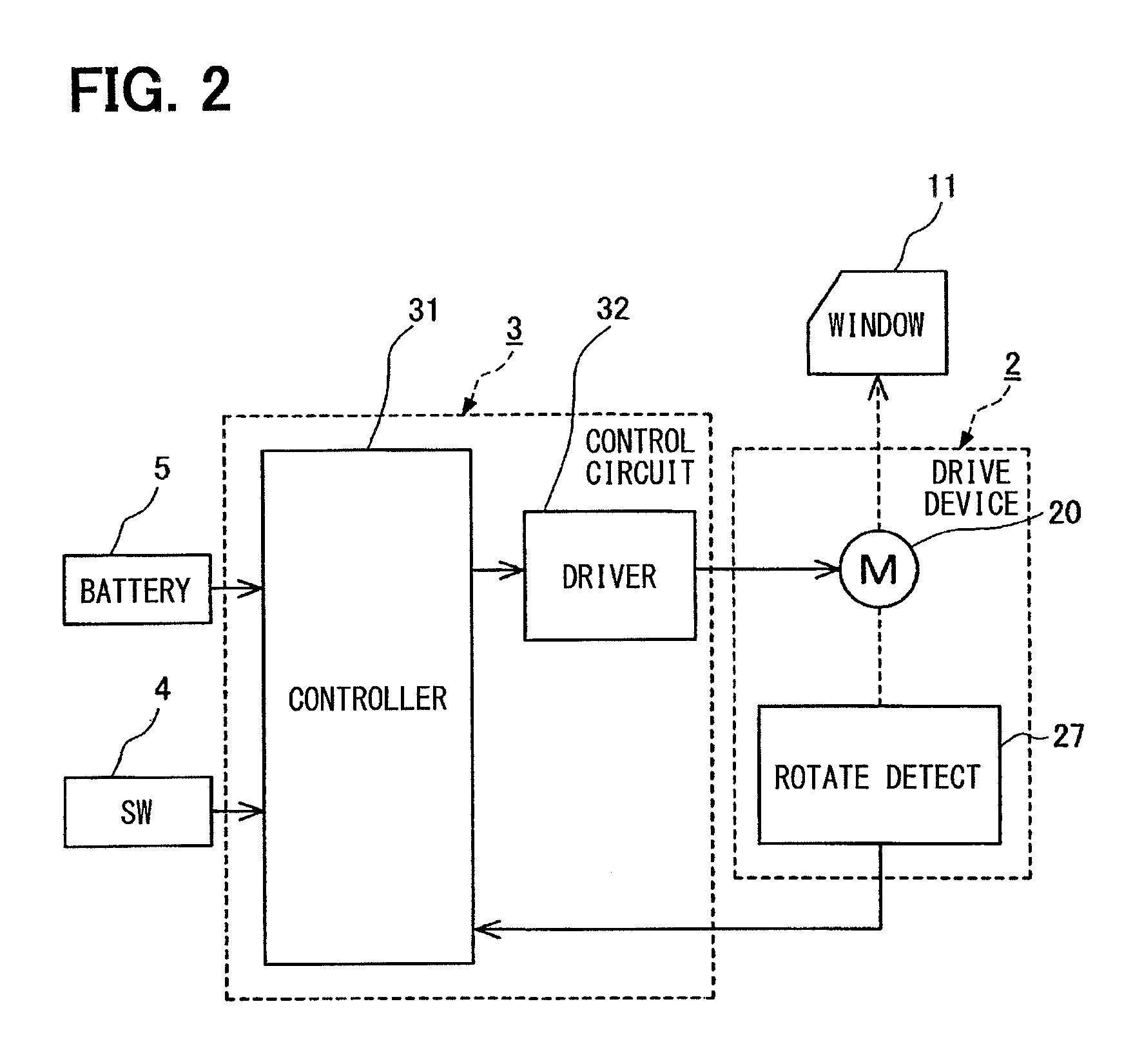 Open-close member control apparatus and method for controlling open-close member