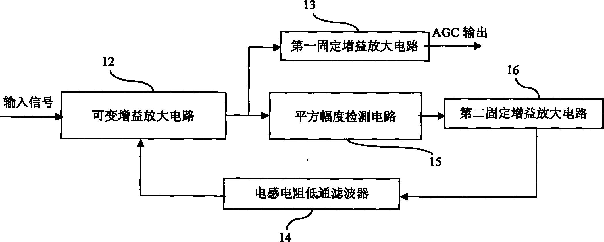 3D imaging method and system based on LED array common lens TOF depth measurement