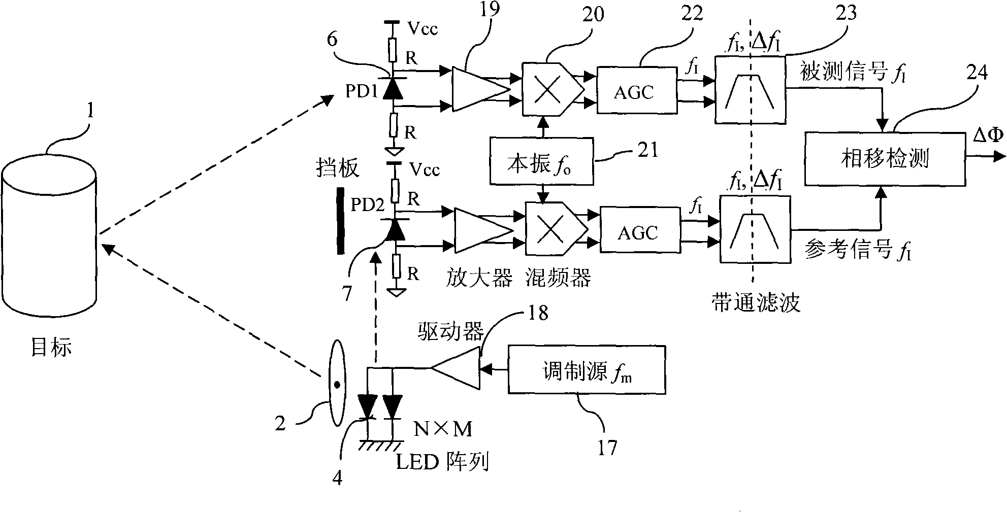 3D imaging method and system based on LED array common lens TOF depth measurement