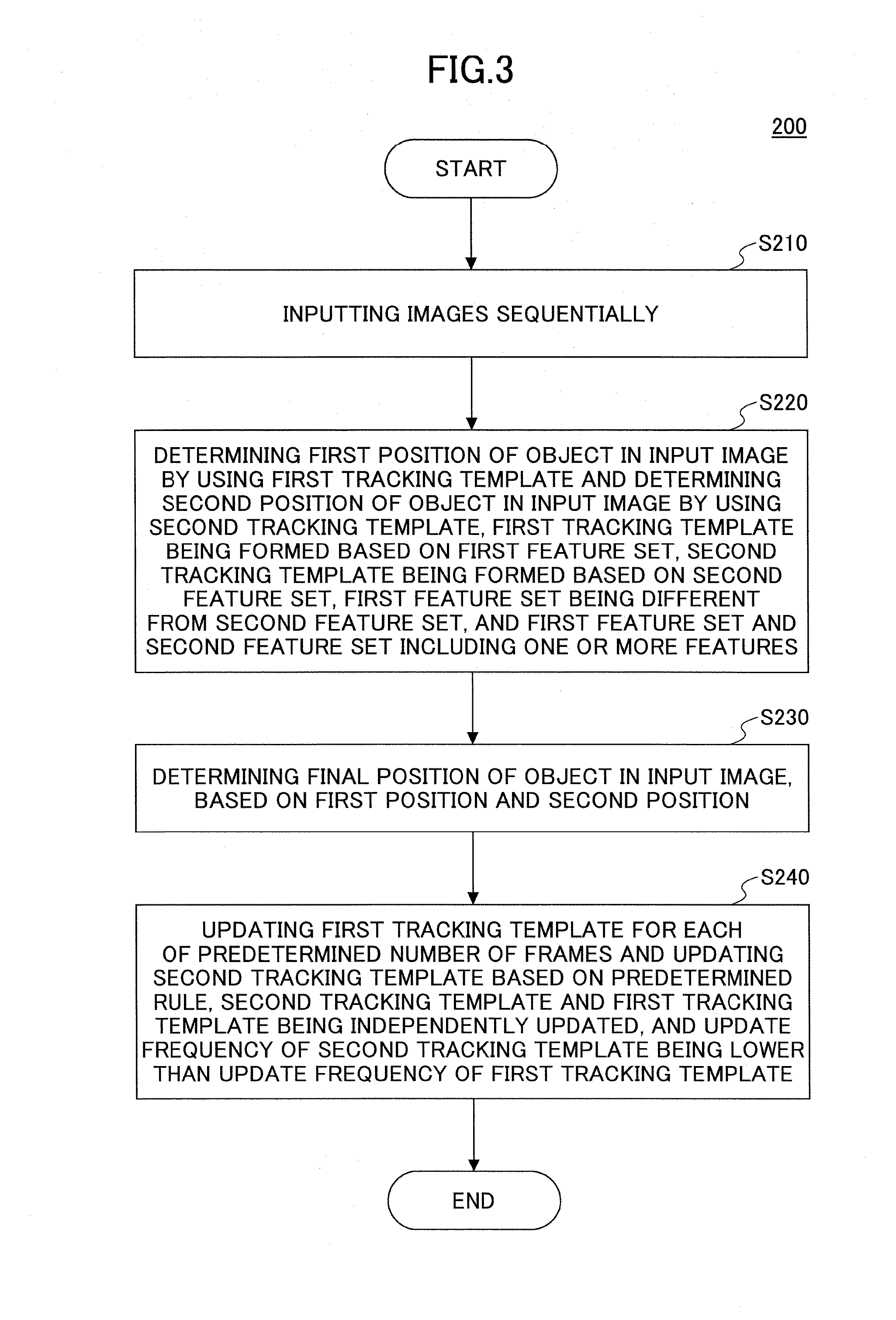 Method and apparatus for tracking object