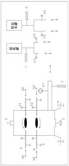 Novel ammonium hydroxide mixer for boiler denitration