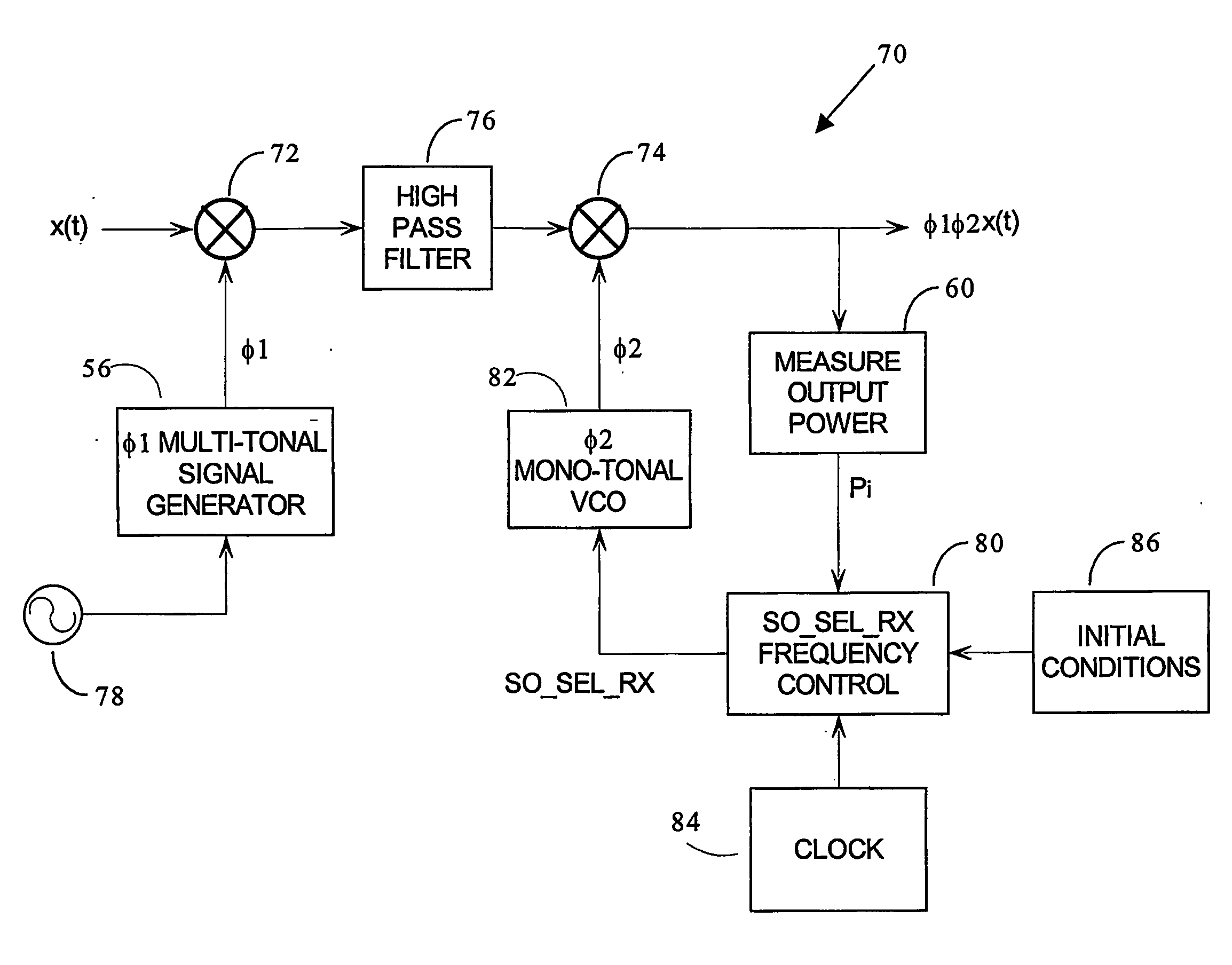 Down conversion methodology and topology which compensates for spurious response