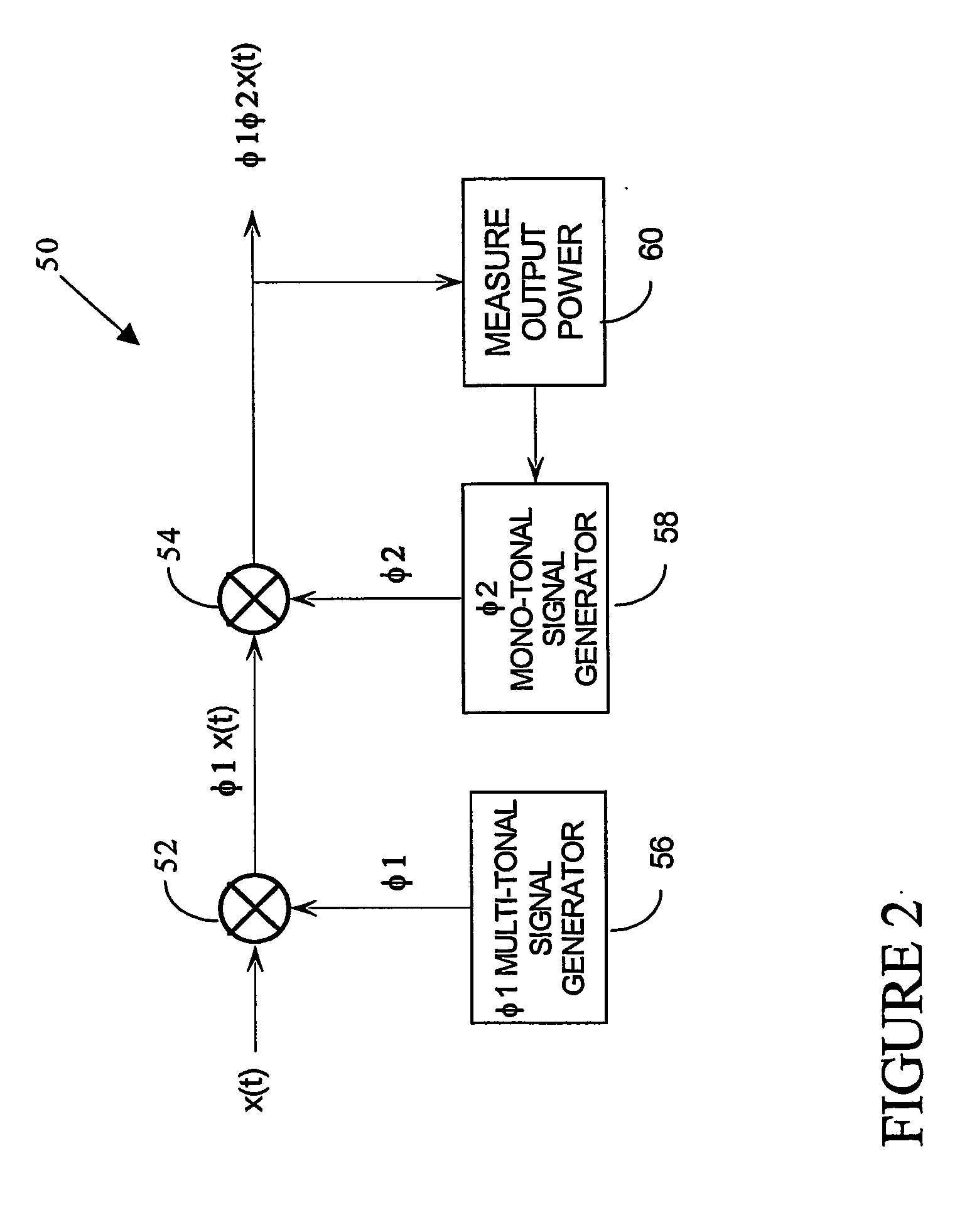 Down conversion methodology and topology which compensates for spurious response