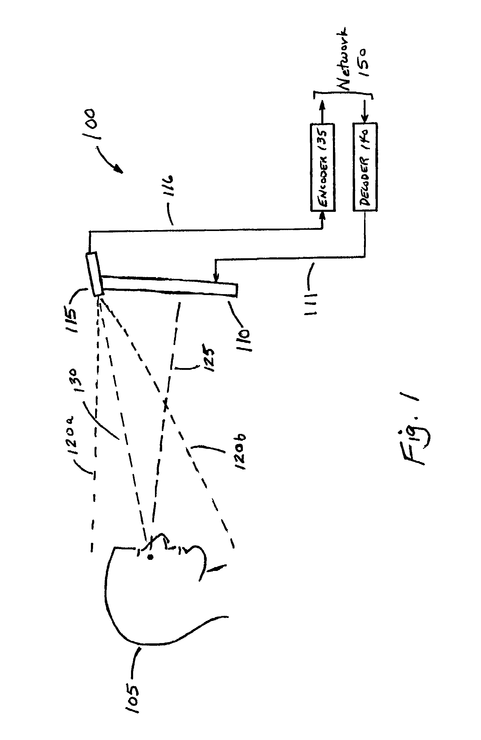 Integral eye-path alignment on telephony and computer video devices using two or more image sensing devices