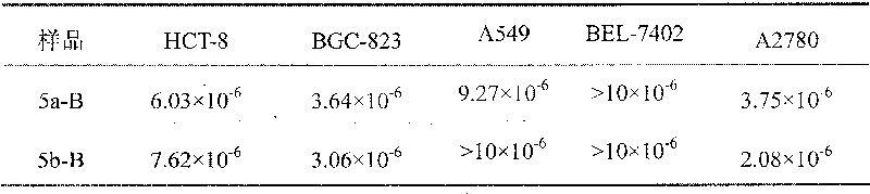 (1Z, 4Z, 5Z) - 6 N alkyl - 6 - aza -2 - oxo - 3 - oxa - 4 - methoxy - dicyclo [3, 1, 0] hexane and preparation method and use thereof