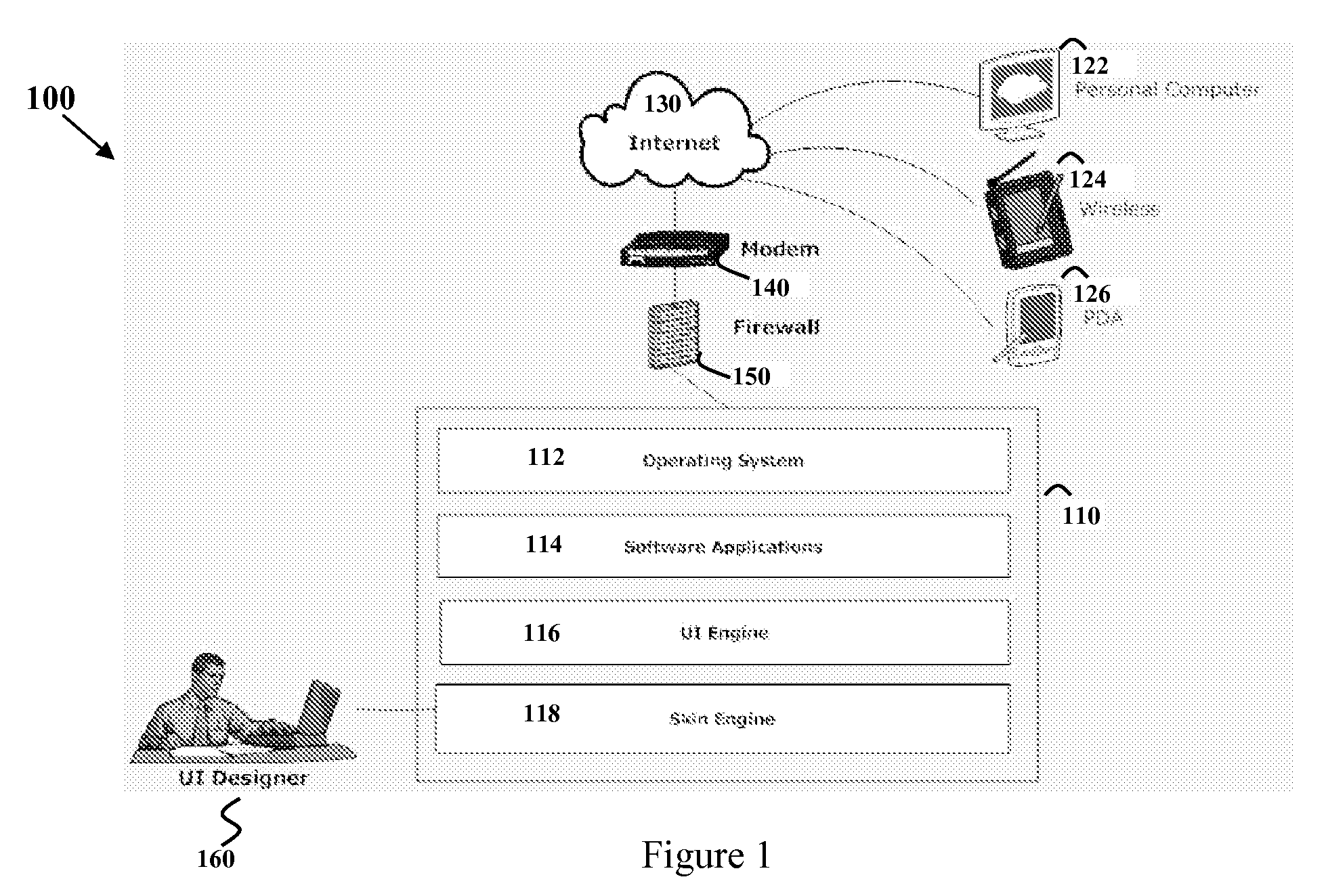 Methods and systems for displaying user interfaces on remote devices