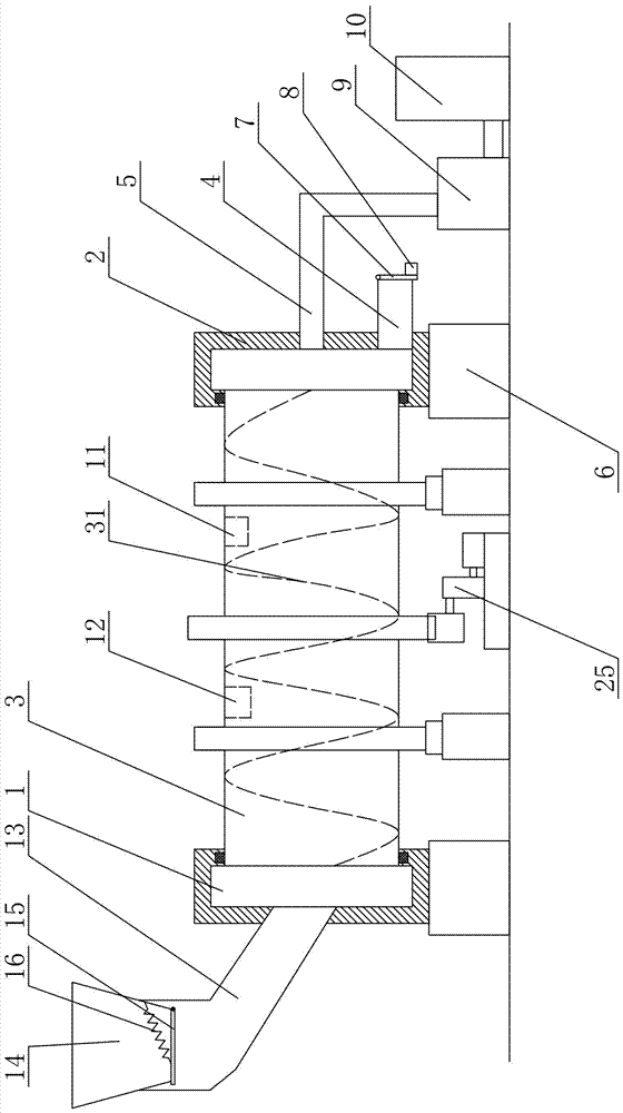 Industrial by-product gypsum reduction equipment