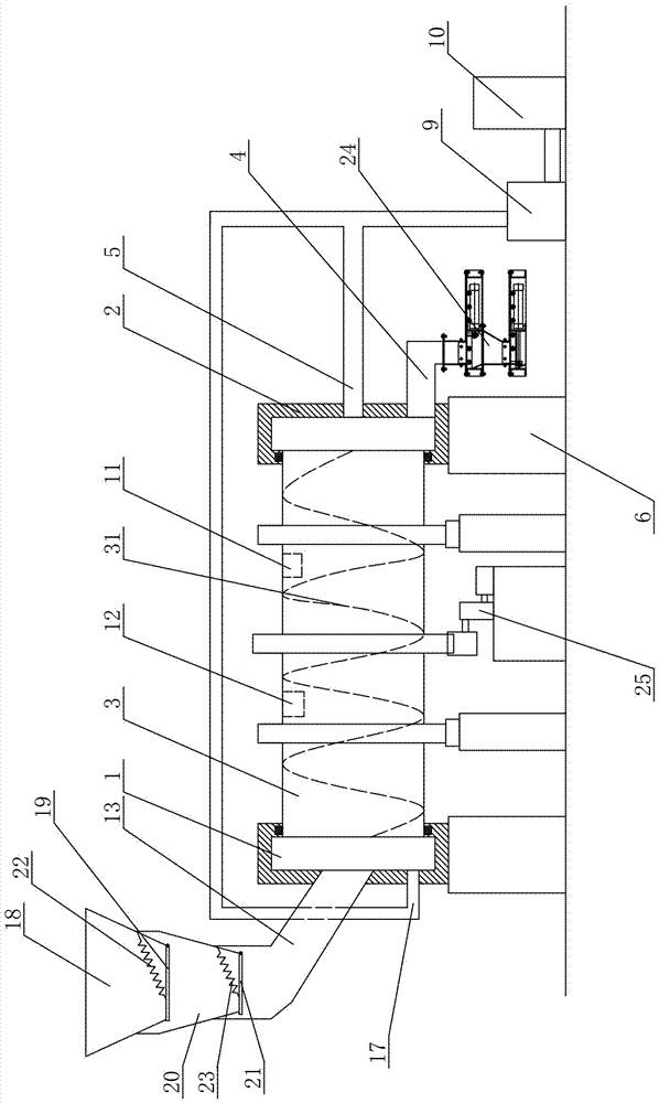 Industrial by-product gypsum reduction equipment