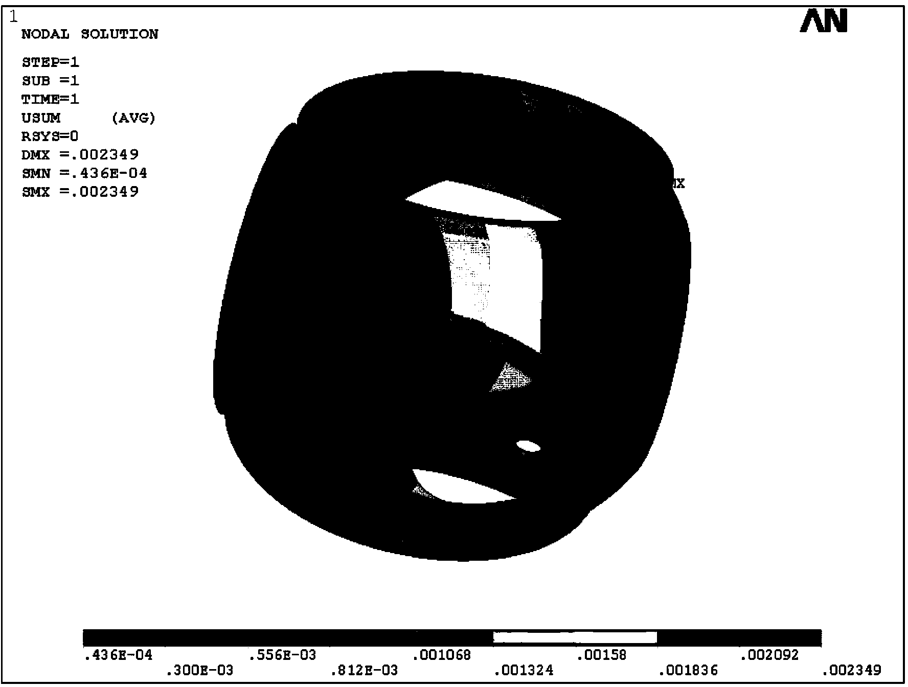 Computing method for hub ultimate strength of wind turbine generator system