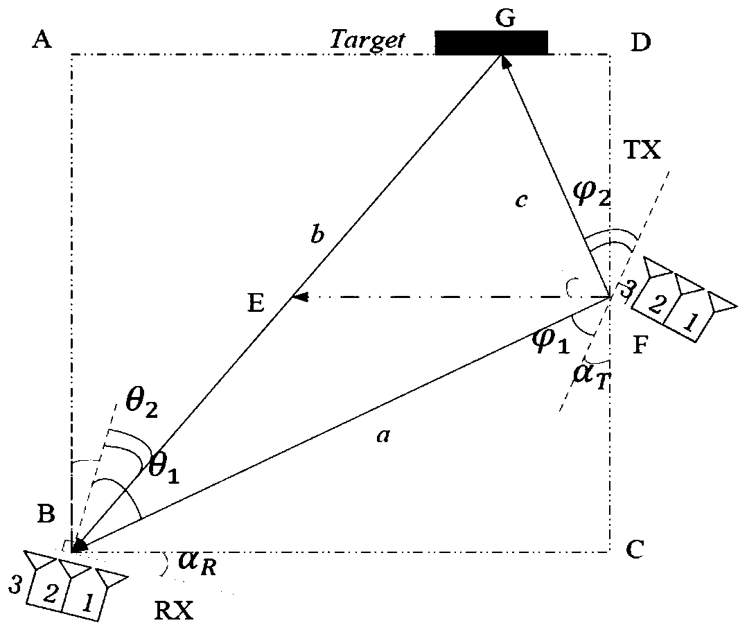 Passive indoor positioning method based on Wi-Fi