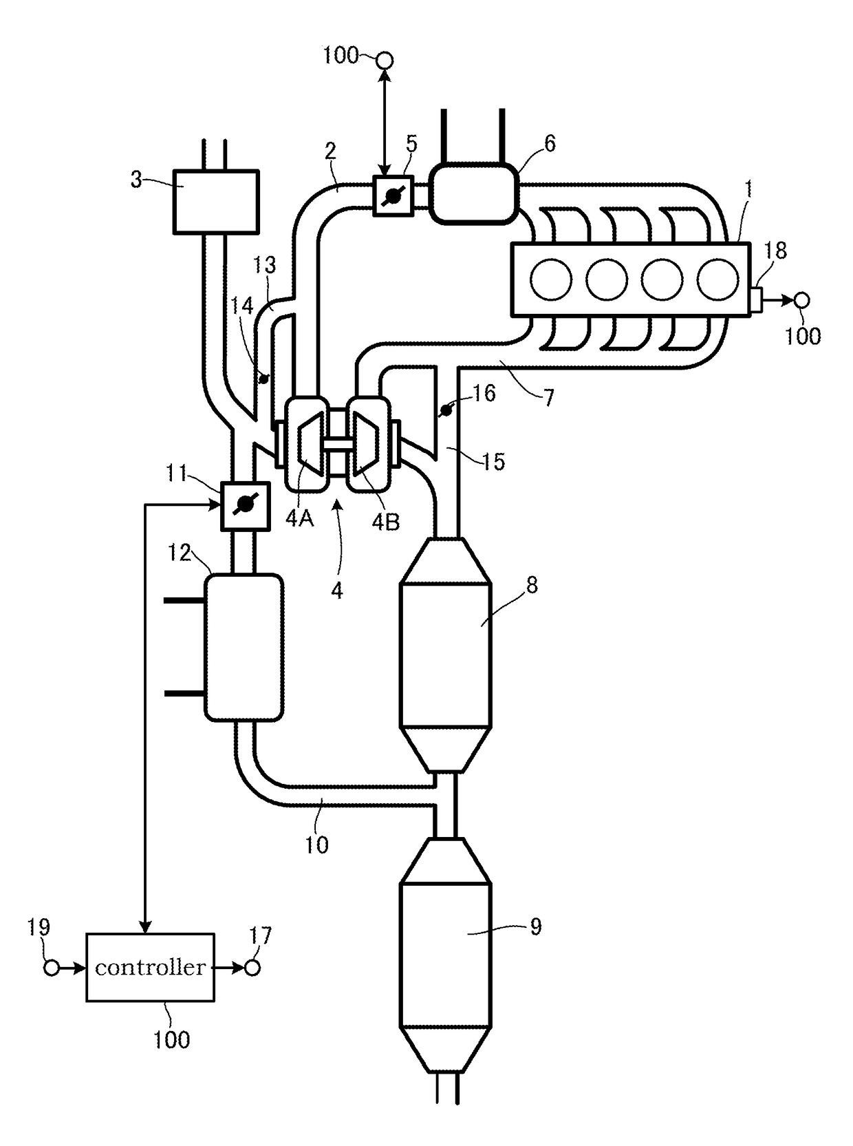 Exhaust gas recirculation control device and exhaust gas recirculation control method