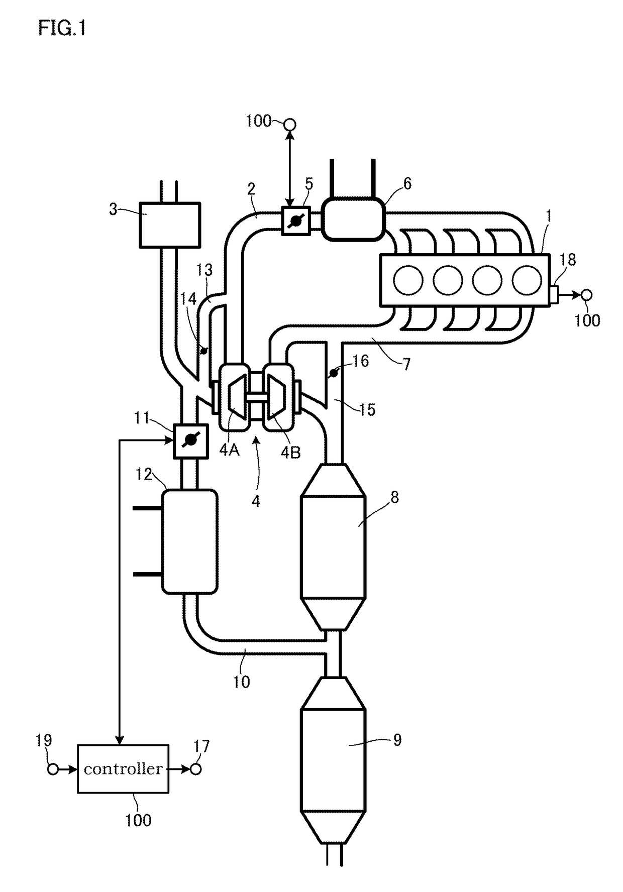 Exhaust gas recirculation control device and exhaust gas recirculation control method