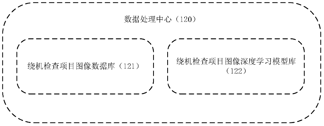 Inspection around-aircraft method and system based on liftable trolley