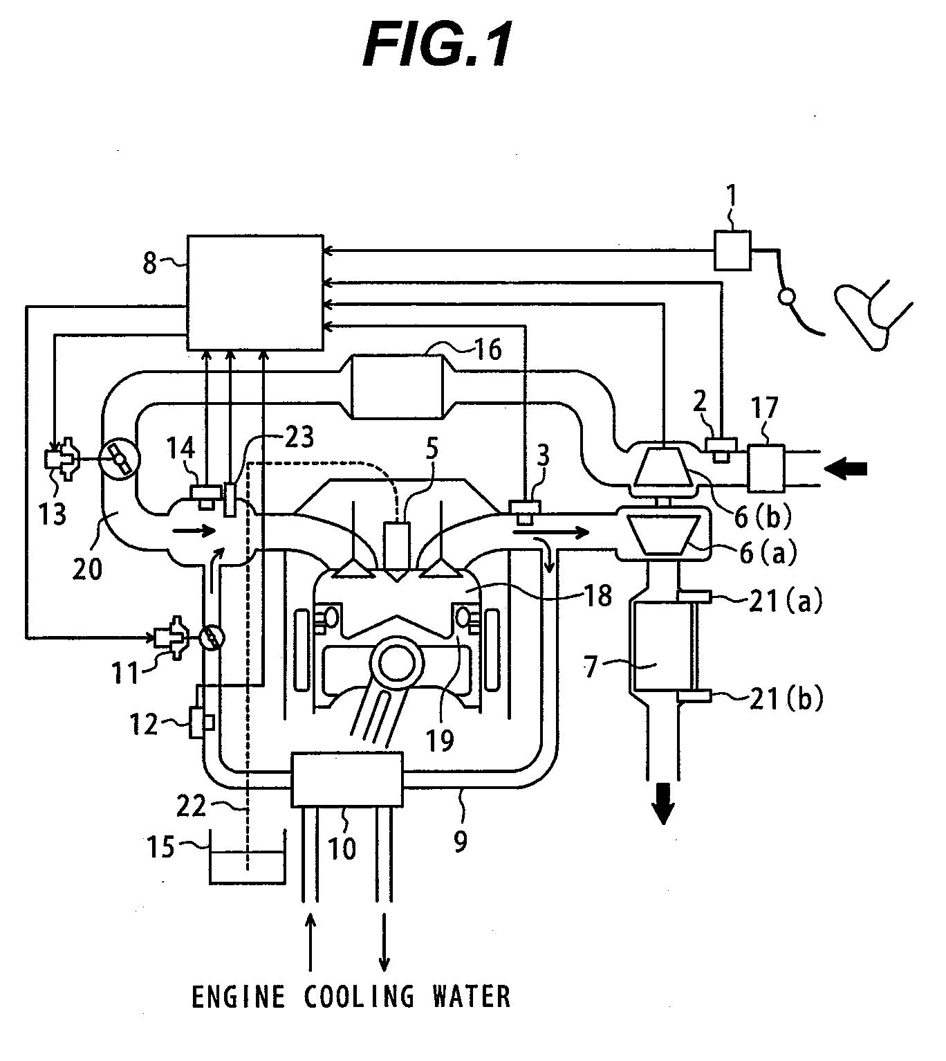 Engine control system and control method thereof