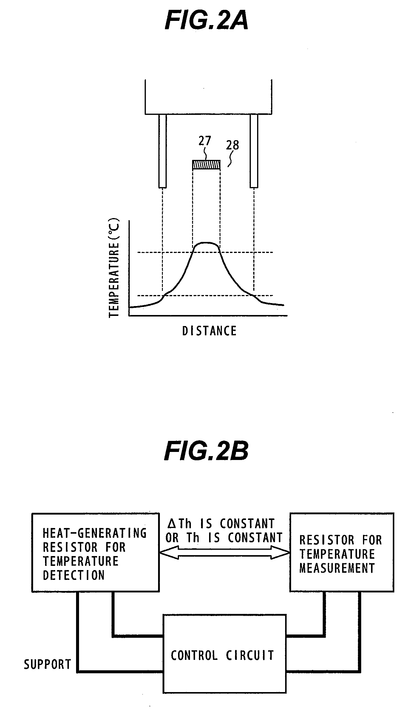 Engine control system and control method thereof