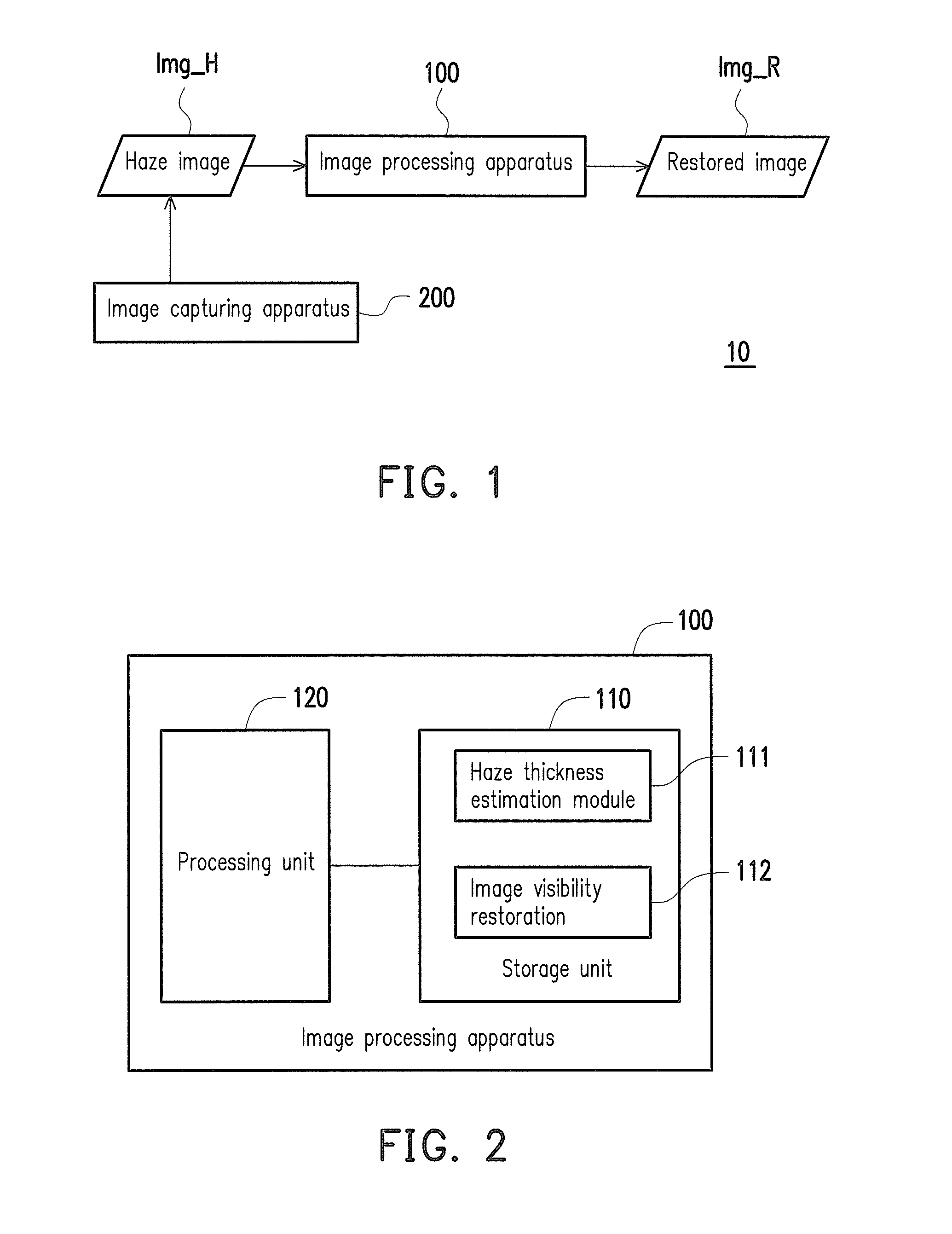 Image restoration method and image processing apparatus using the same