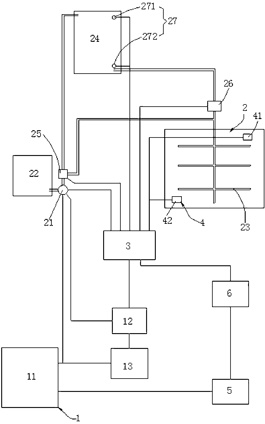 Novel photovoltaic computer controlled automatic micro-irrigation system