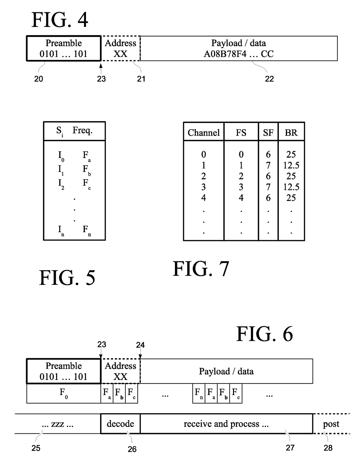 Intermediate-Range Multi-Channel Wireless Device for Variable Interference Environments with Adaptive Redundancy and Patience Indicators