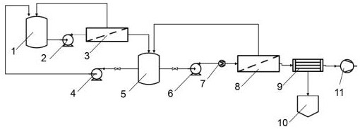 Device and method for preparing alcohol-free wine or strong wine