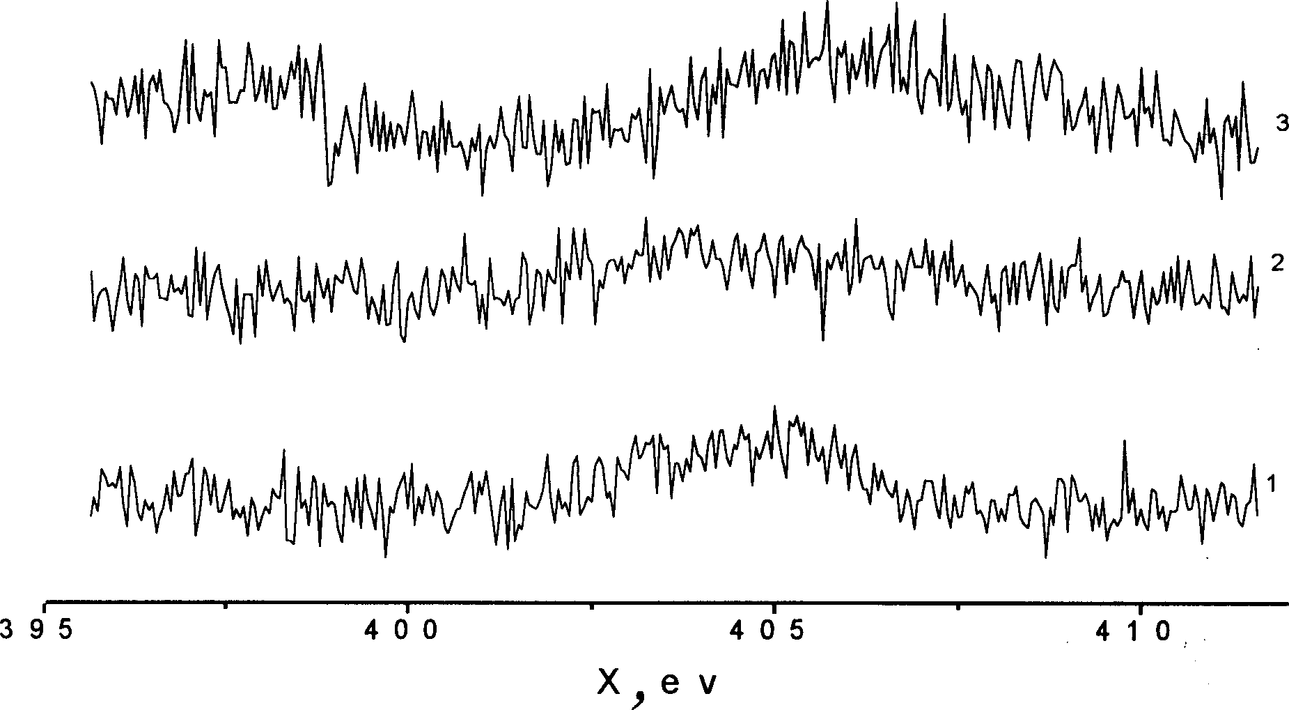 Nitrogenous zeolite and preparing method thereof