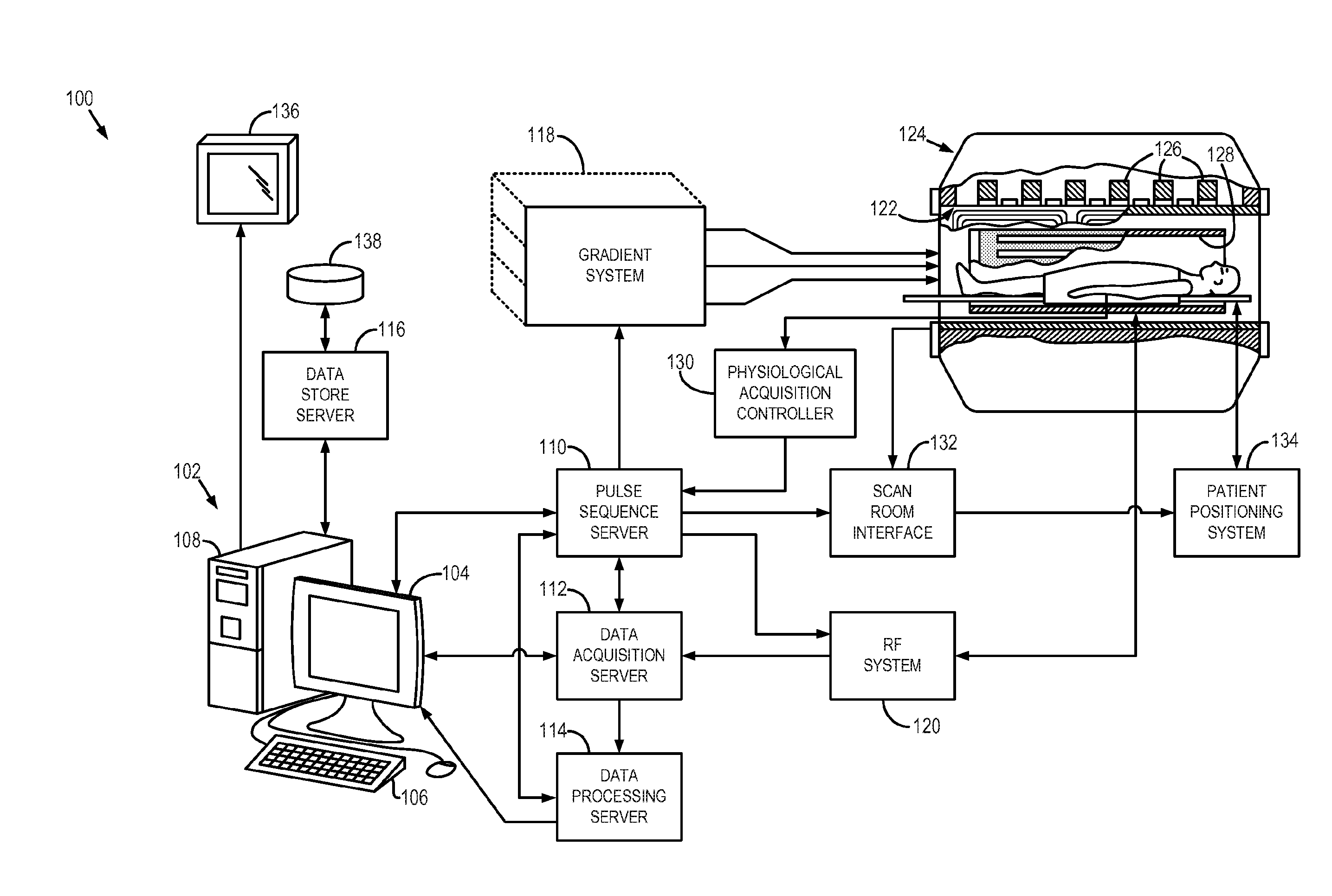 System and method for generating magnetic resonance imaging (MRI) images using structures of the images