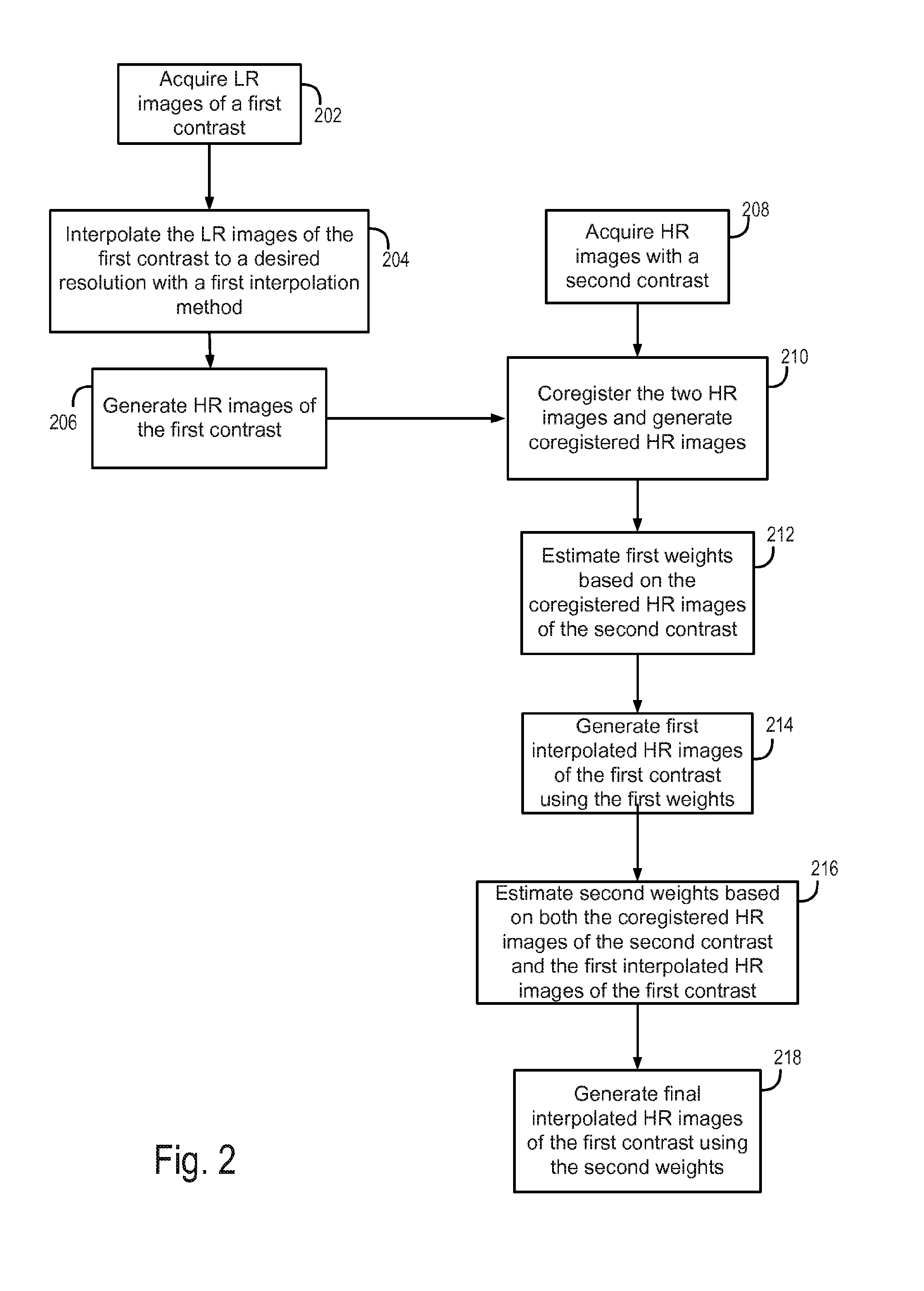 System and method for generating magnetic resonance imaging (MRI) images using structures of the images