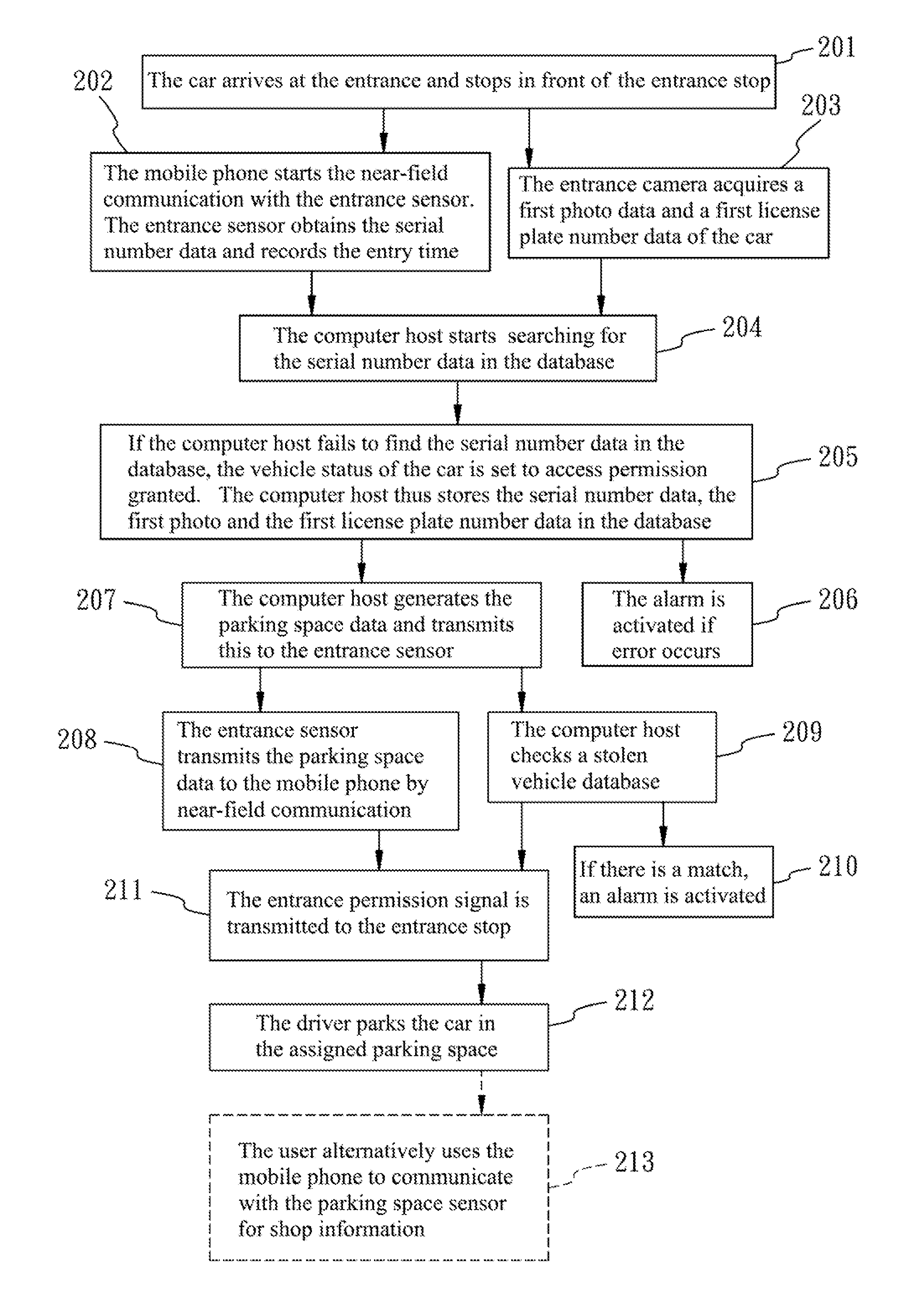 Parking lot management system