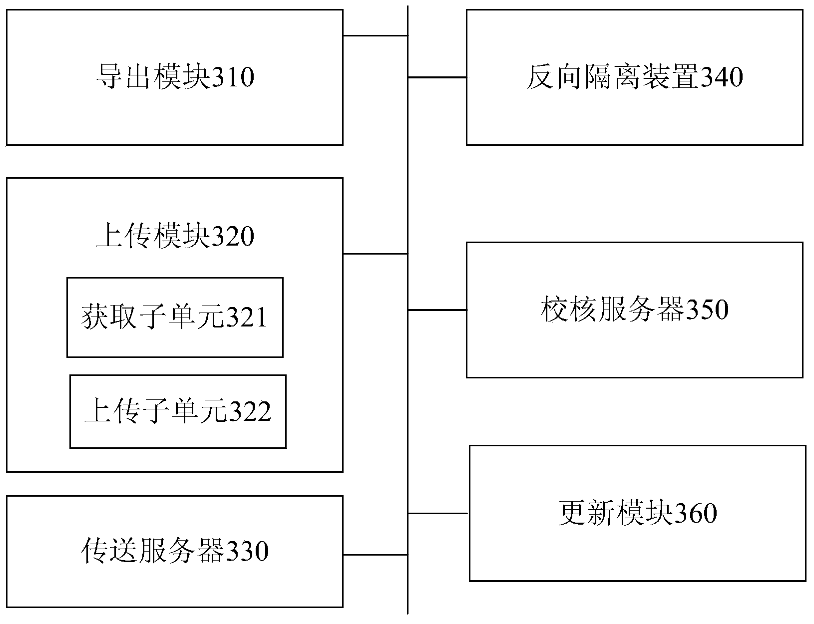 Method and system for processing relay protection definite value data