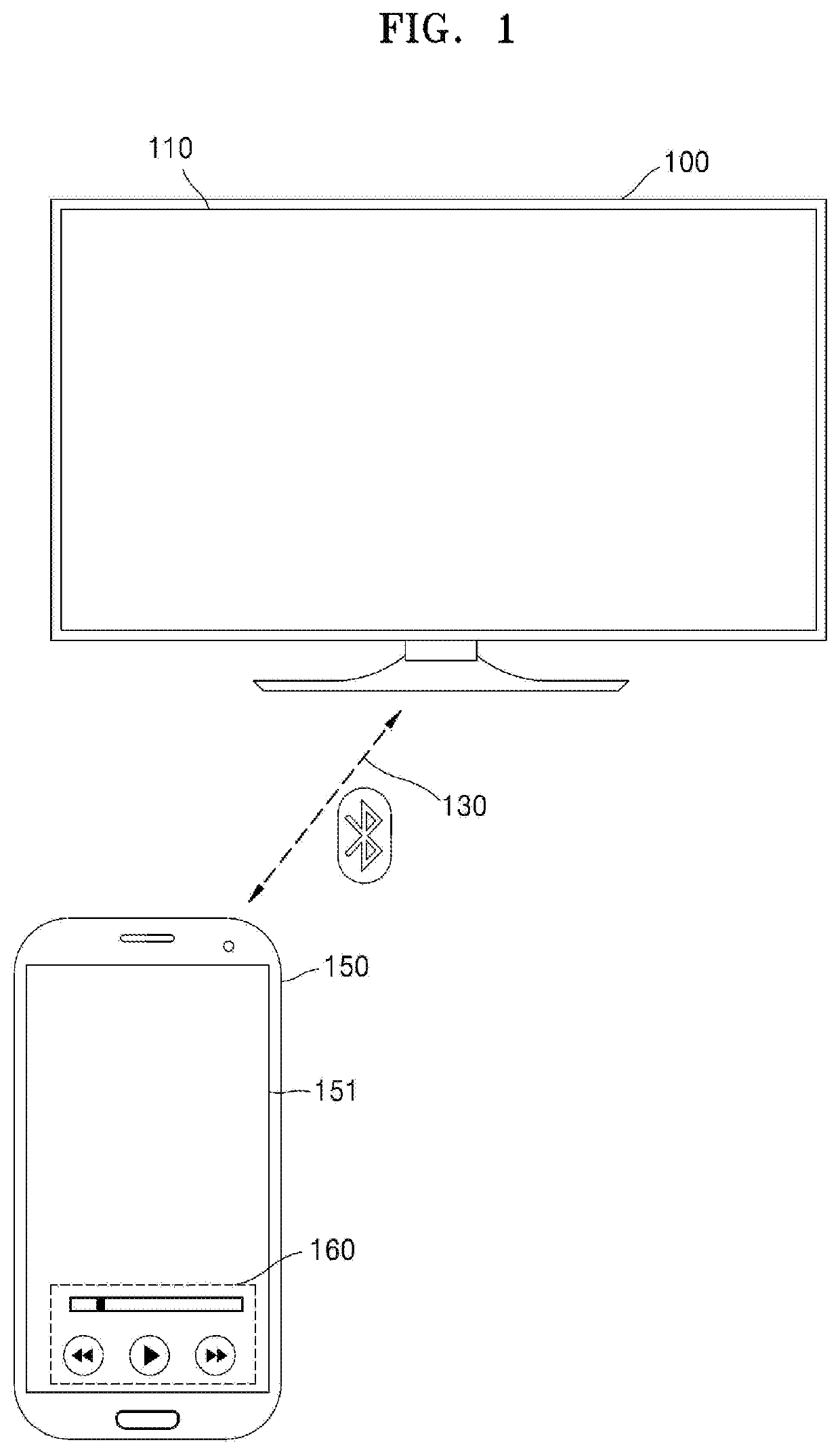 Method of controlling display device, and display device using the method