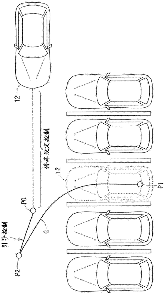 parking aid