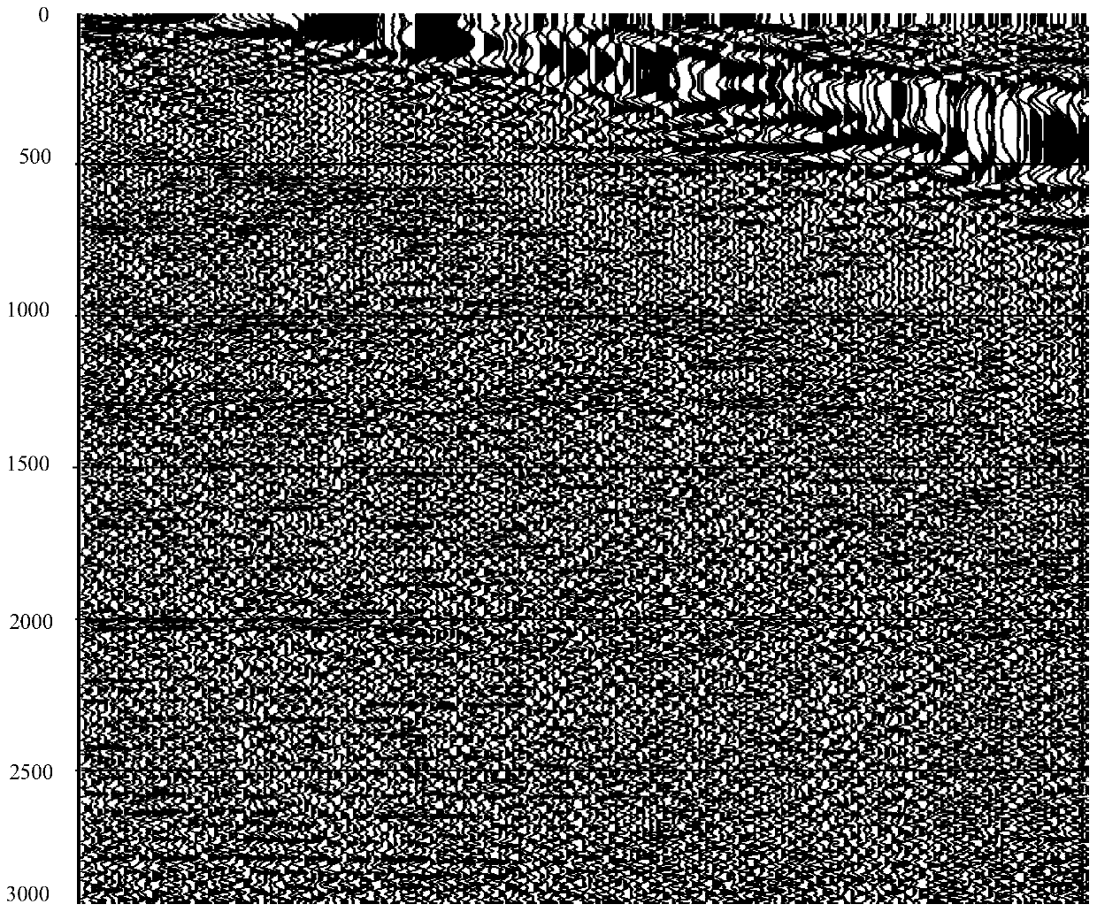 Determination method and device of oil deposit water saturation