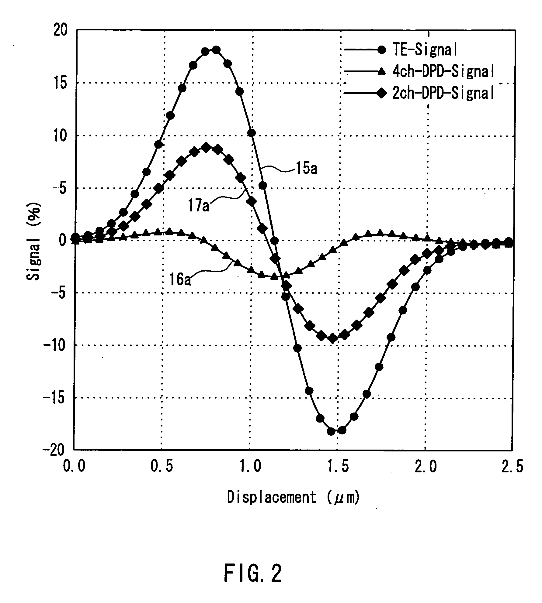 Optical disk and optical disk apparatus