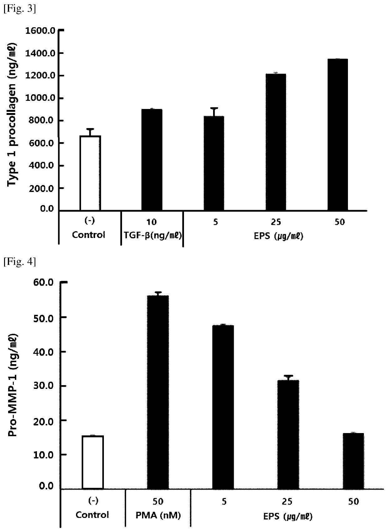 Composition for improving skin wrinkle containing exopolysaccharide produced by <i>Ceriporia lacerata </i>as active ingredient