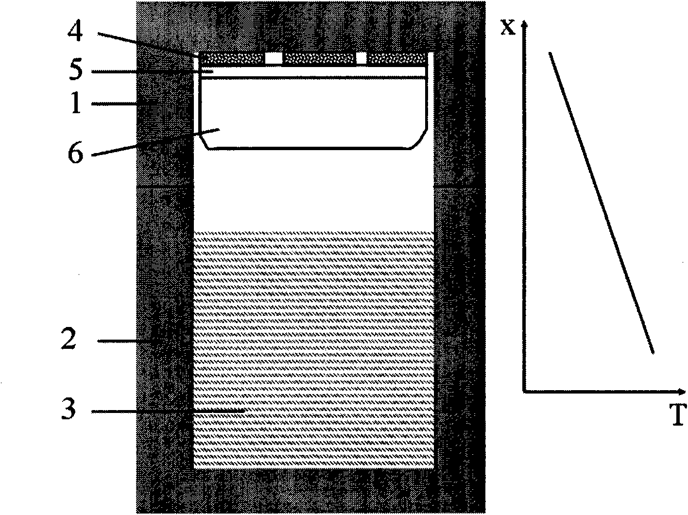 Seed crystal support for growing silicon carbide crystal with high quality