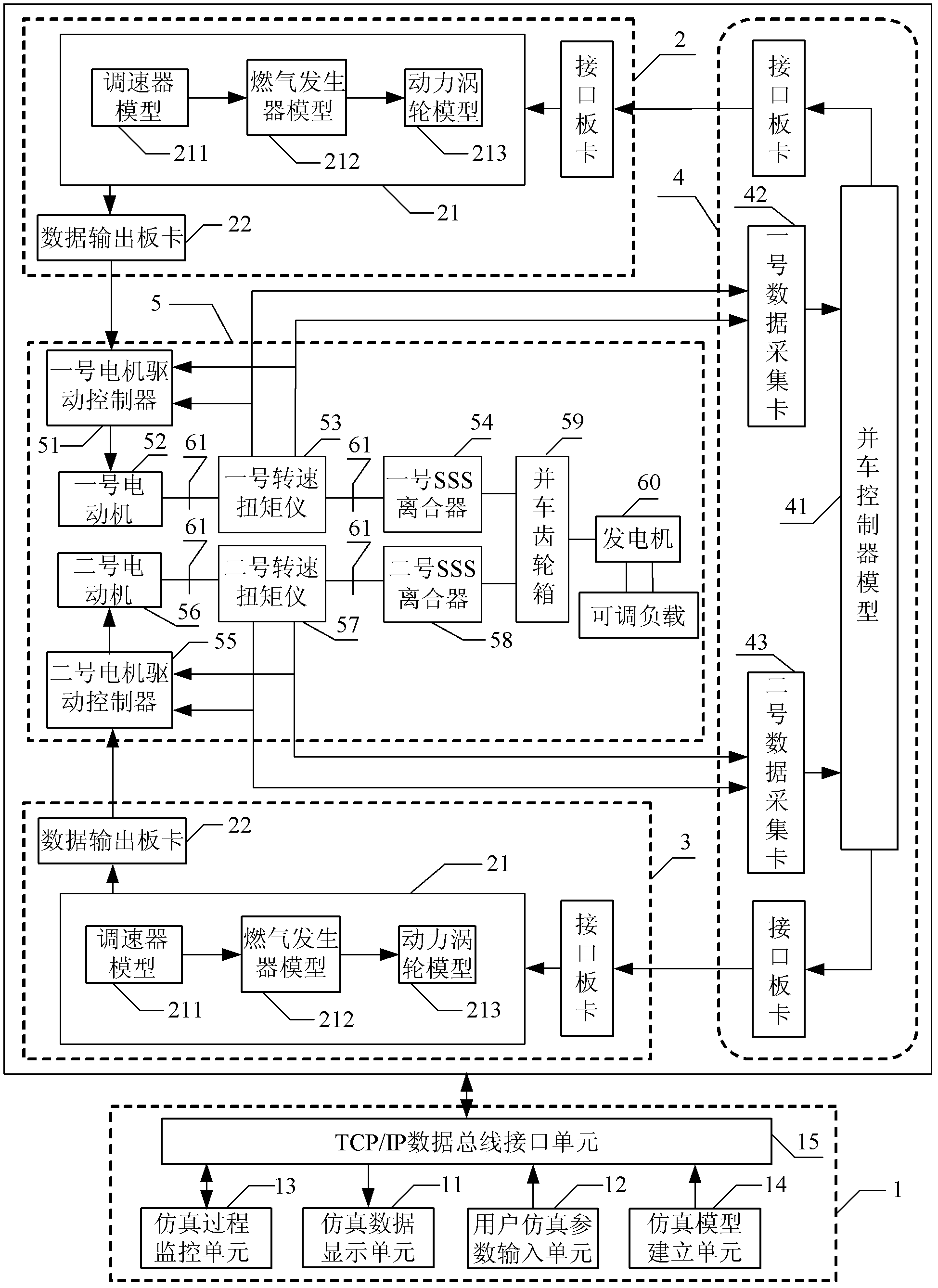 Semi-physical simulation device and simulation method for combined gas turbine and gas turbine power generation unit of ship