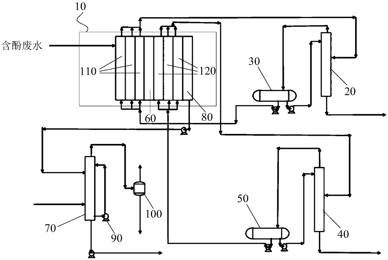 Phenolic substance extraction device and method for extracting phenolic substance