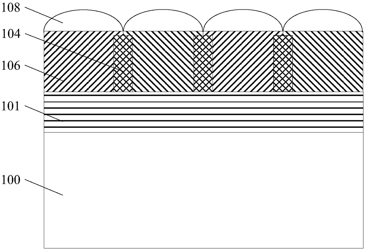 Image sensor and formation method of the same