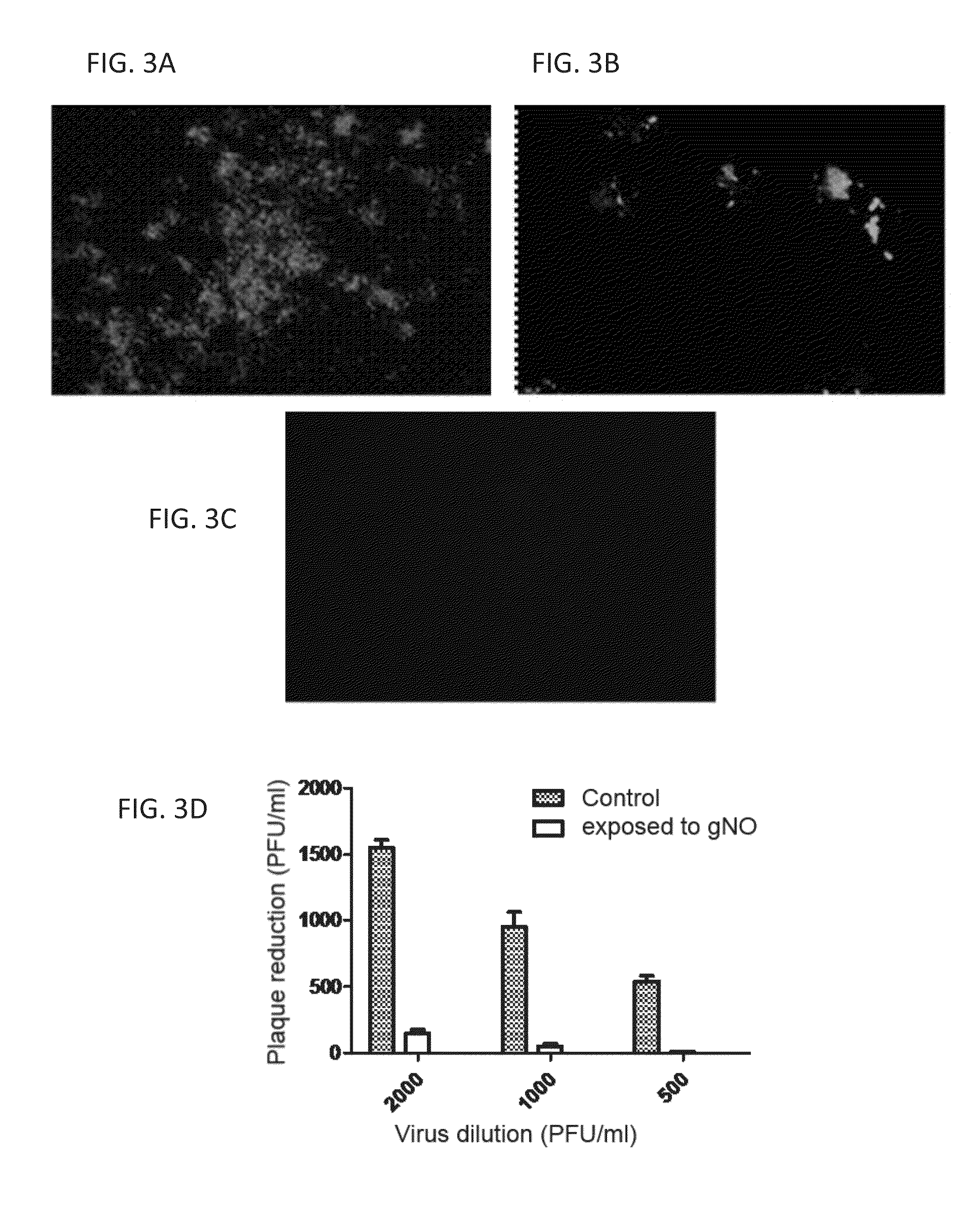 Inhalation of nitric oxide for treating respiratory diseases