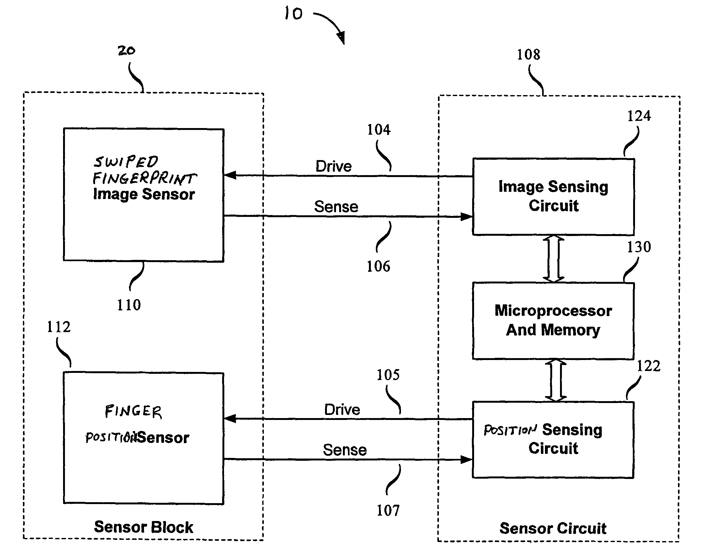 Methods and apparatus for acquiring a swiped fingerprint image