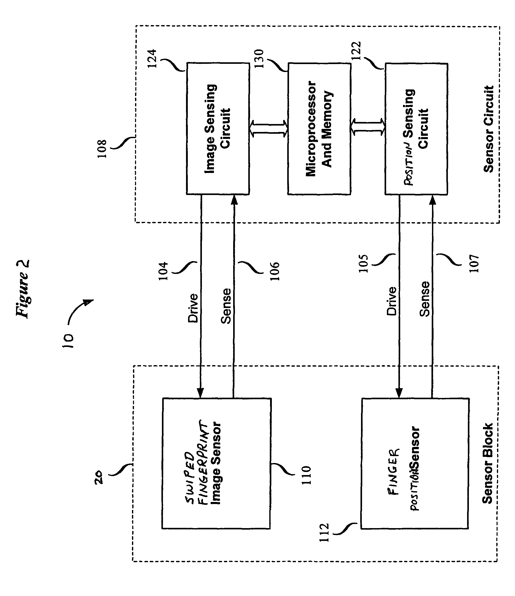 Methods and apparatus for acquiring a swiped fingerprint image