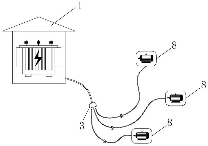 Power supply and distribution network control system based on novel cable