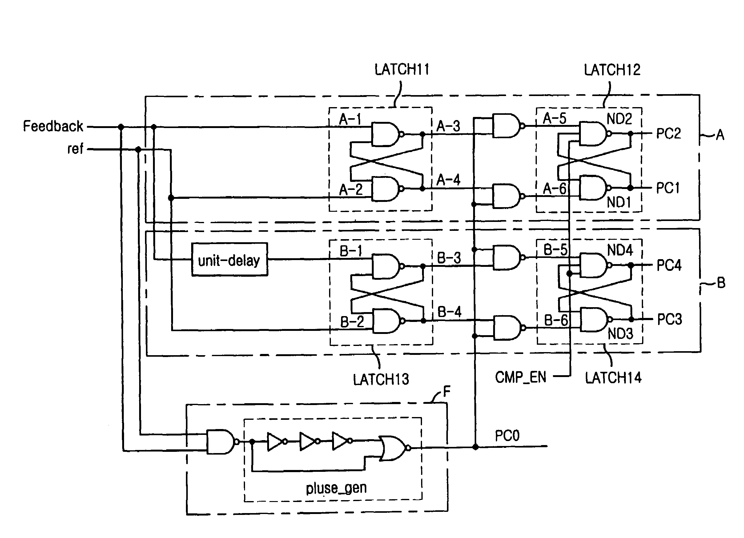 Register controlled delay locked loop circuit