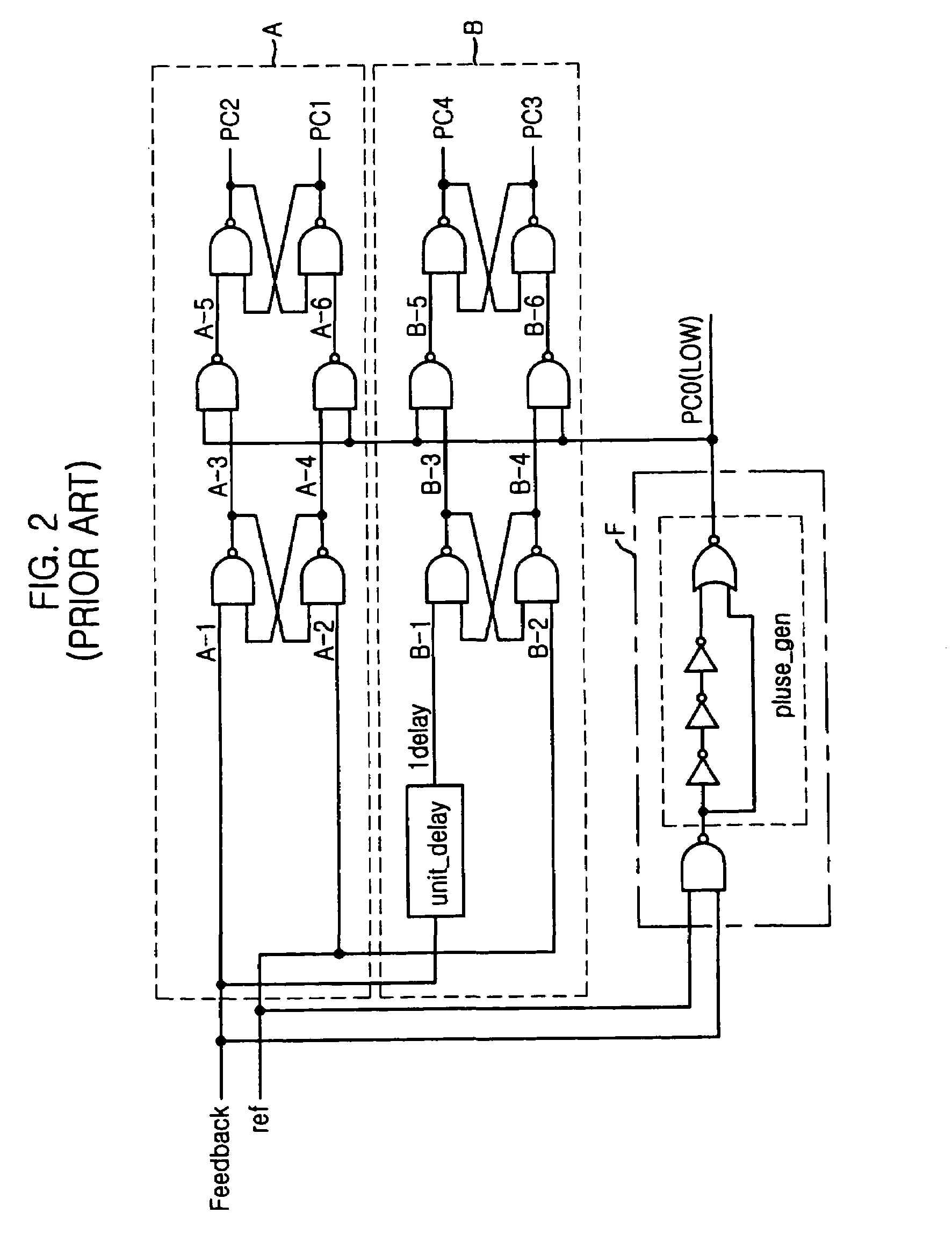 Register controlled delay locked loop circuit