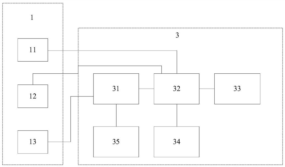 Electric leakage detection device of energy storage system