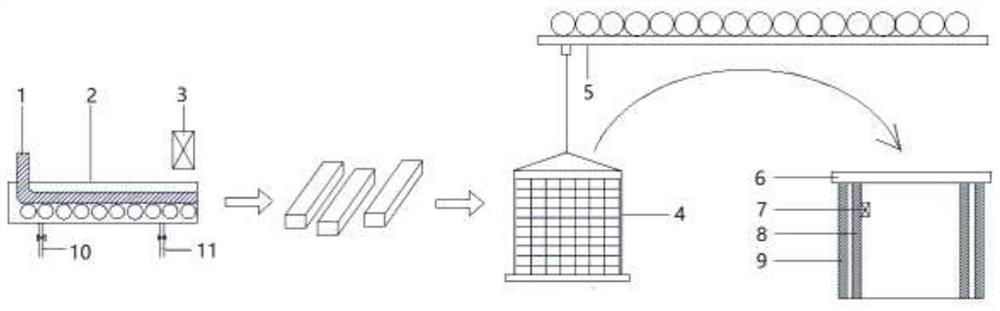 Multi-stage phase change recovery and storage device for heat in continuous casting and billet cooling process