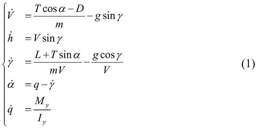 Aircraft guidance and control integrated method facing accelerator constraint