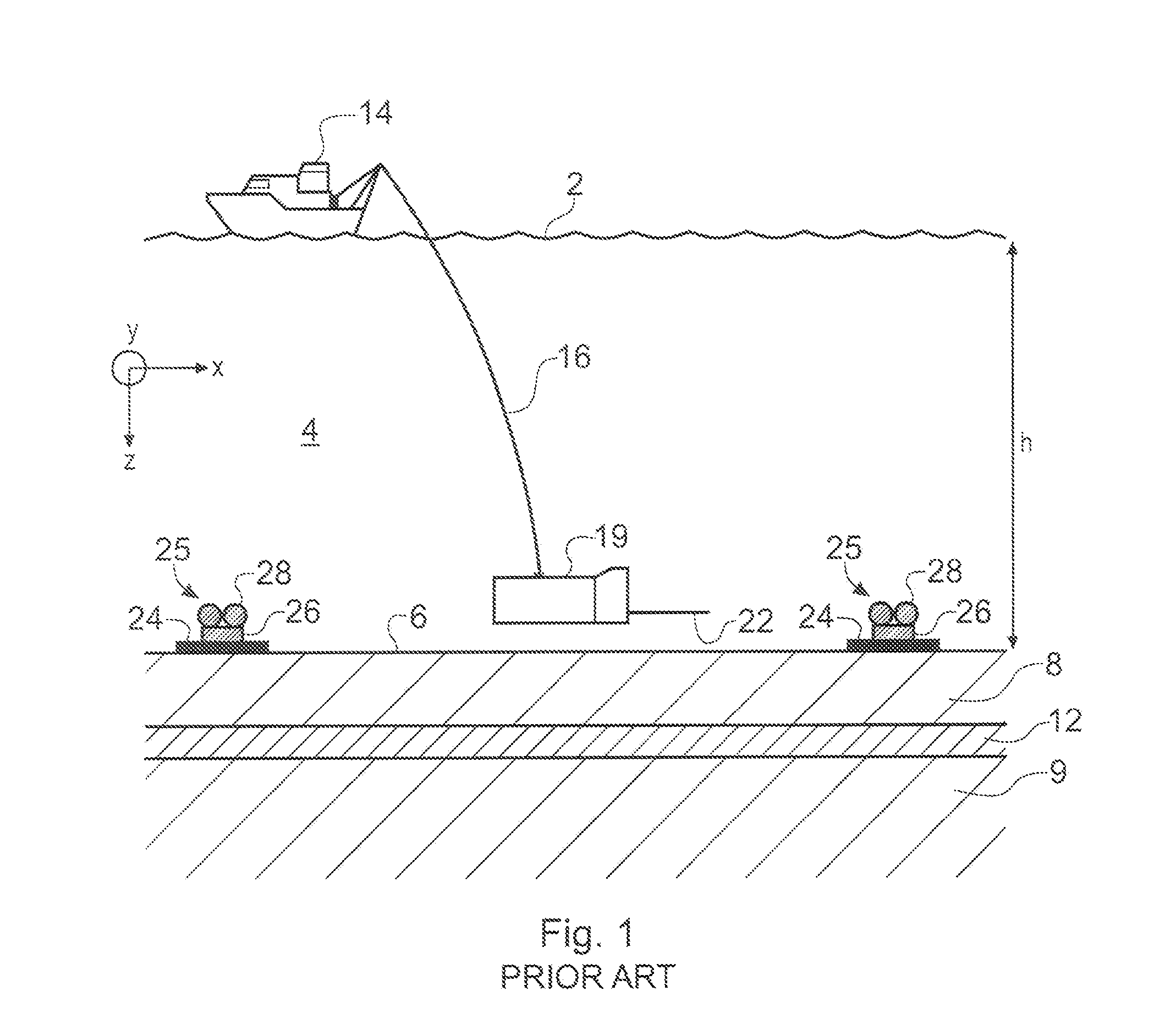 Electromagnetic surveying for hydrocarbon reservoirs