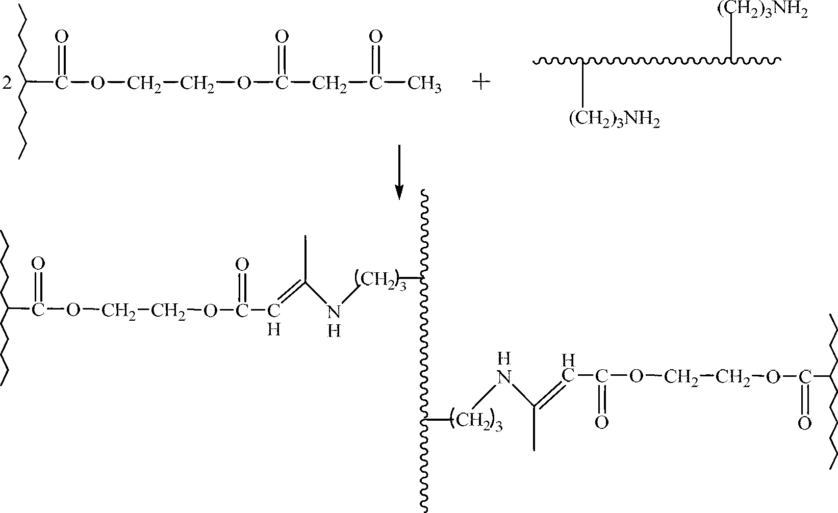 Method for preparing amino silicon oil modified acrylic resin leather finishing agent