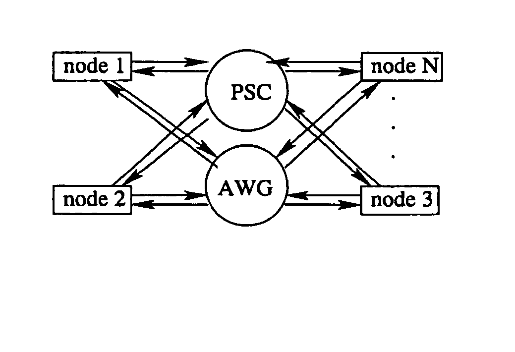 Performance enhanced single-hop WDM network with heterogeneous protection