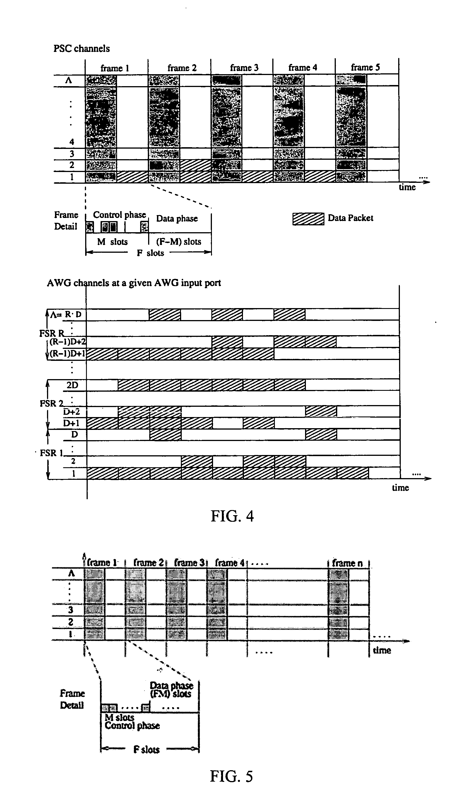 Performance enhanced single-hop WDM network with heterogeneous protection